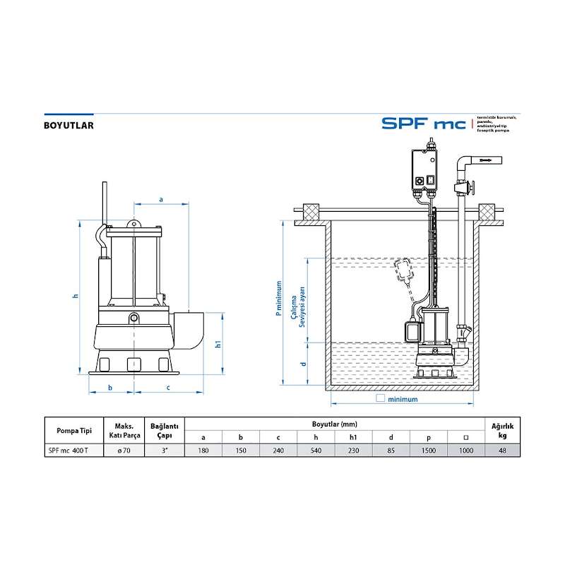 Star Pompa deeps SPF mc 400 T TERMİSTÖR KORUMALI, PANOLU ENDÜSTRİYEL TİP FOSEPTİK DALGIÇ POMPA